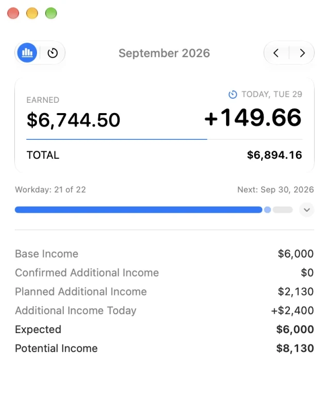 The income panel shows today’s earnings, monthly progress, and source contributions