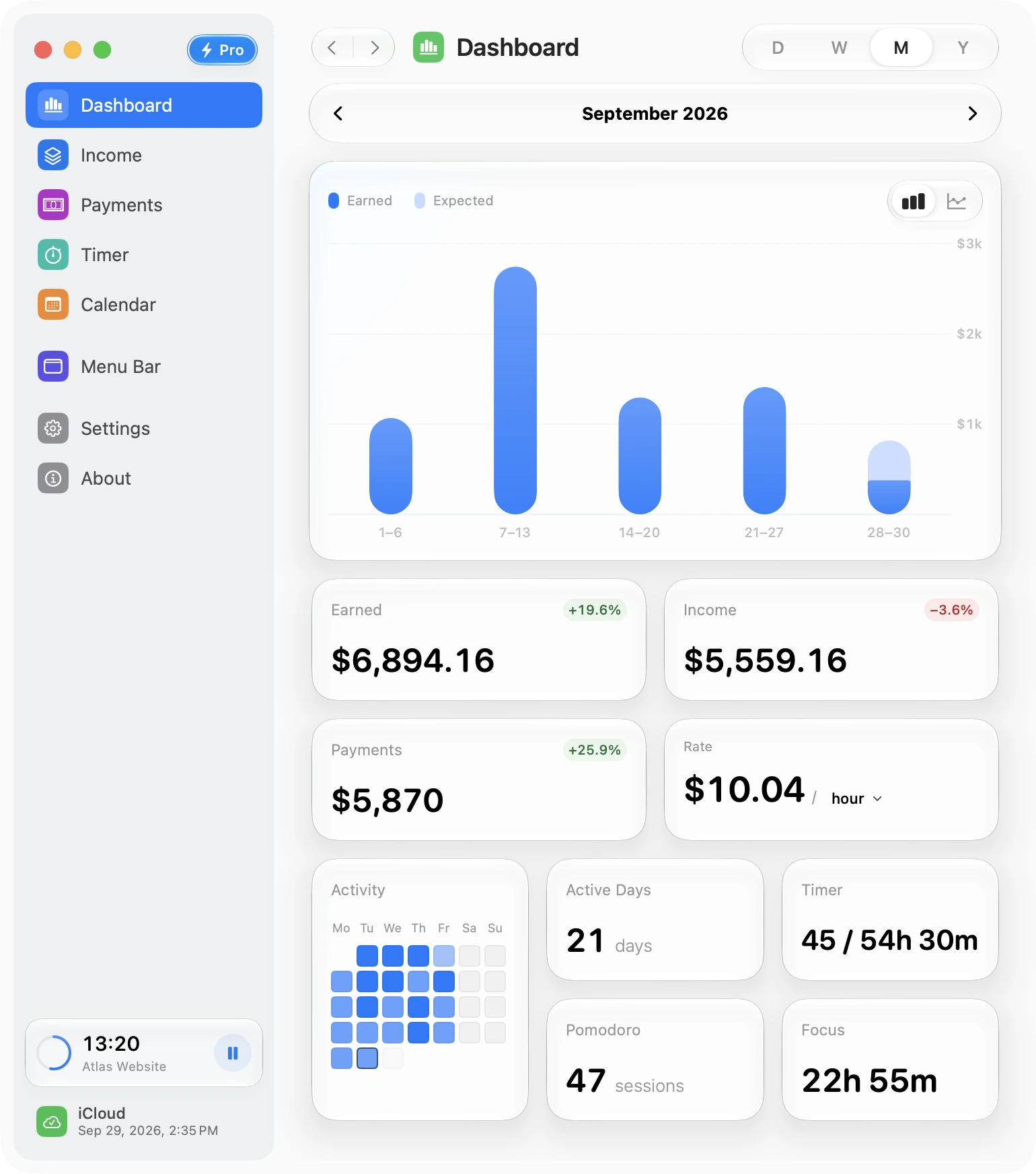 MonthMade Dashboard: this month’s income and work activity